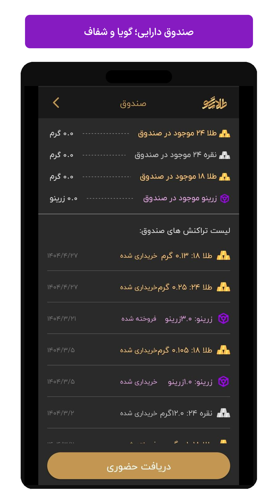 صندوق دارایی