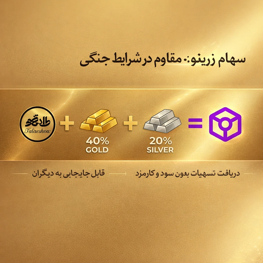 زرینو