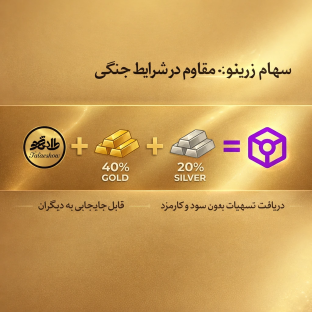 پس انداز و سرمایه گذاری مطمئن 